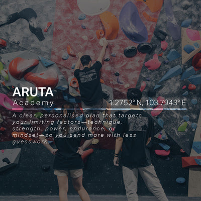 Aruta Academy